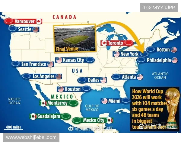 美加墨世界杯48支球队整容对球员职业生涯和身体健康的长远影响分析