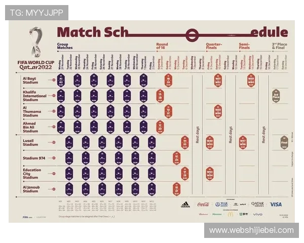 足球世界杯分组规则最新变化，详细介绍抽签流程与分组原则指南