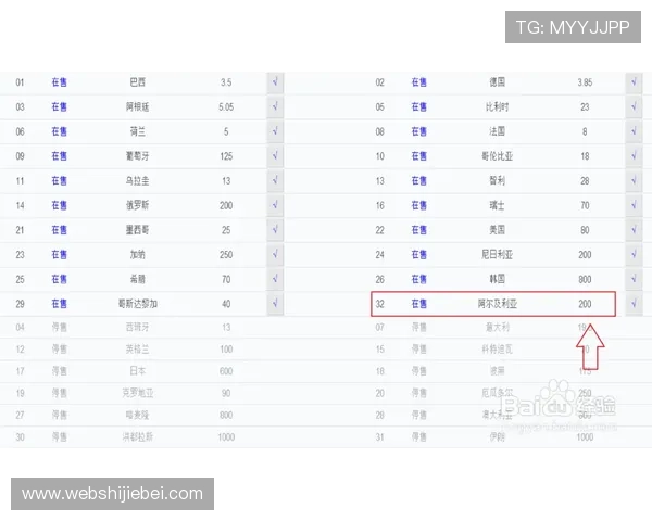 世界杯竞彩网新手入门指南帮助初学者快速掌握玩法规则与投注技巧